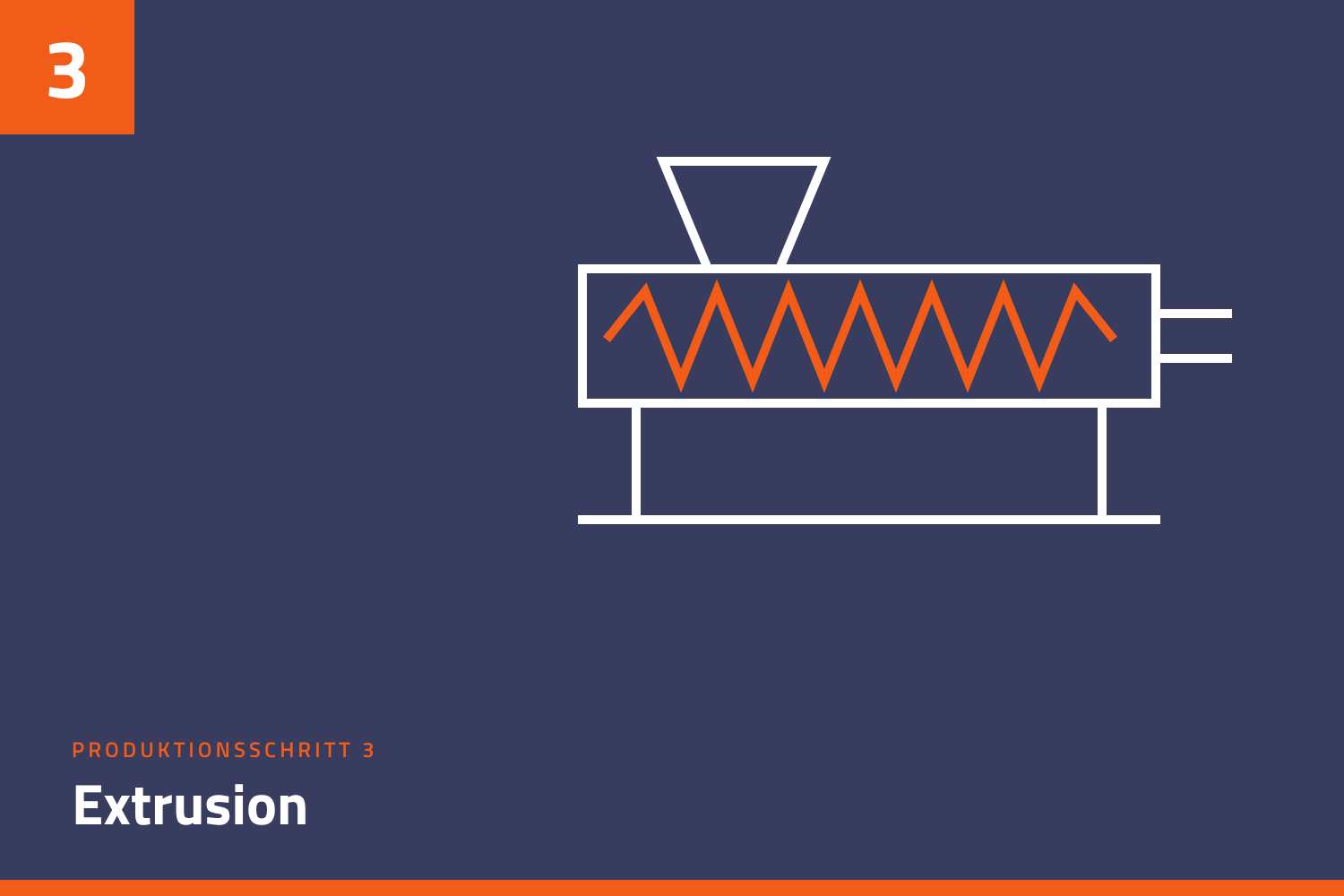 Produktionsschritt 3: Extrusion