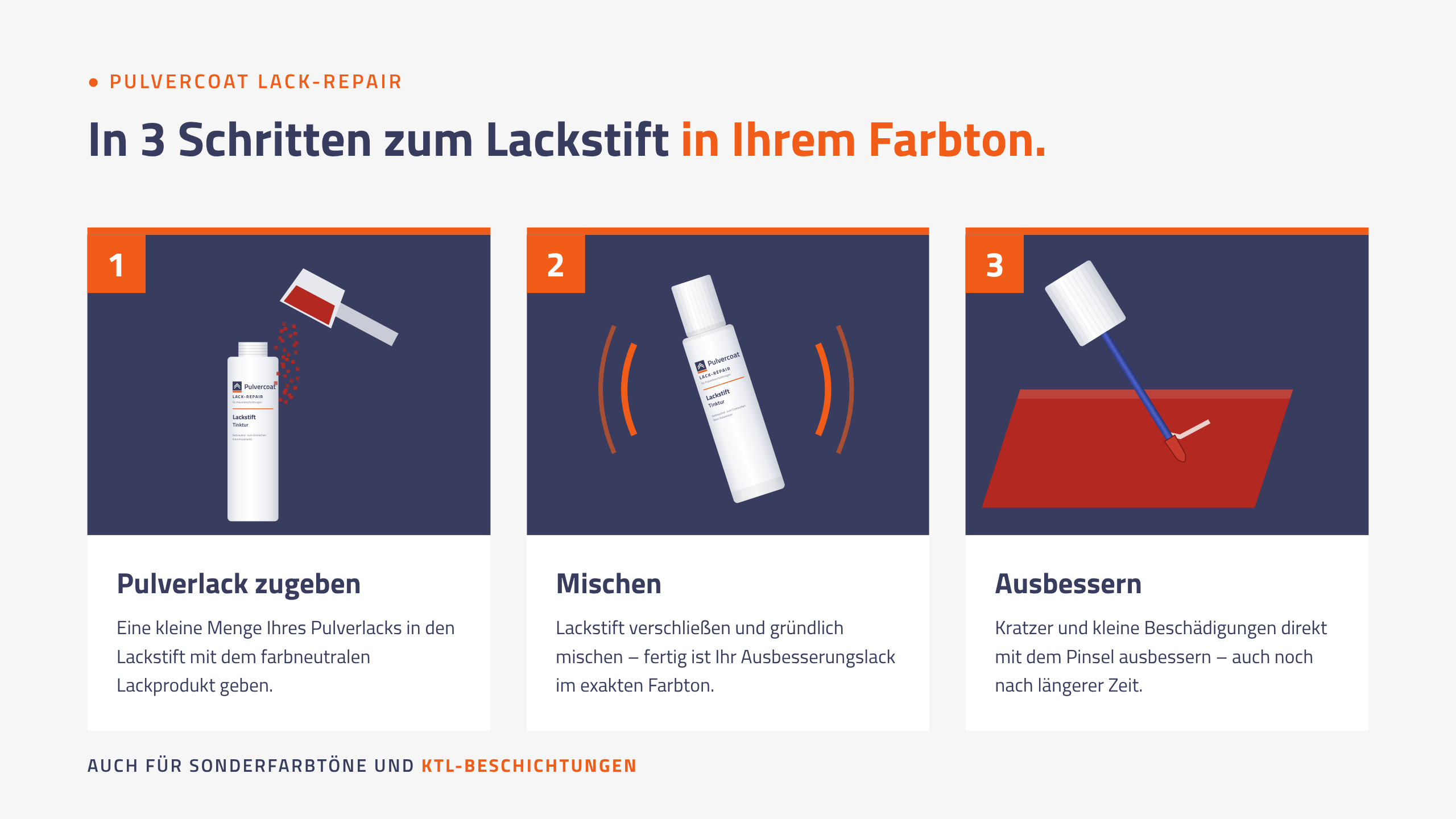 In 3 Schritten zum Lackstift in Ihrem Farbton: Pulverlack zugeben, mischen, ausbessern